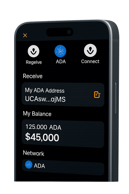 Mobile Wallet View